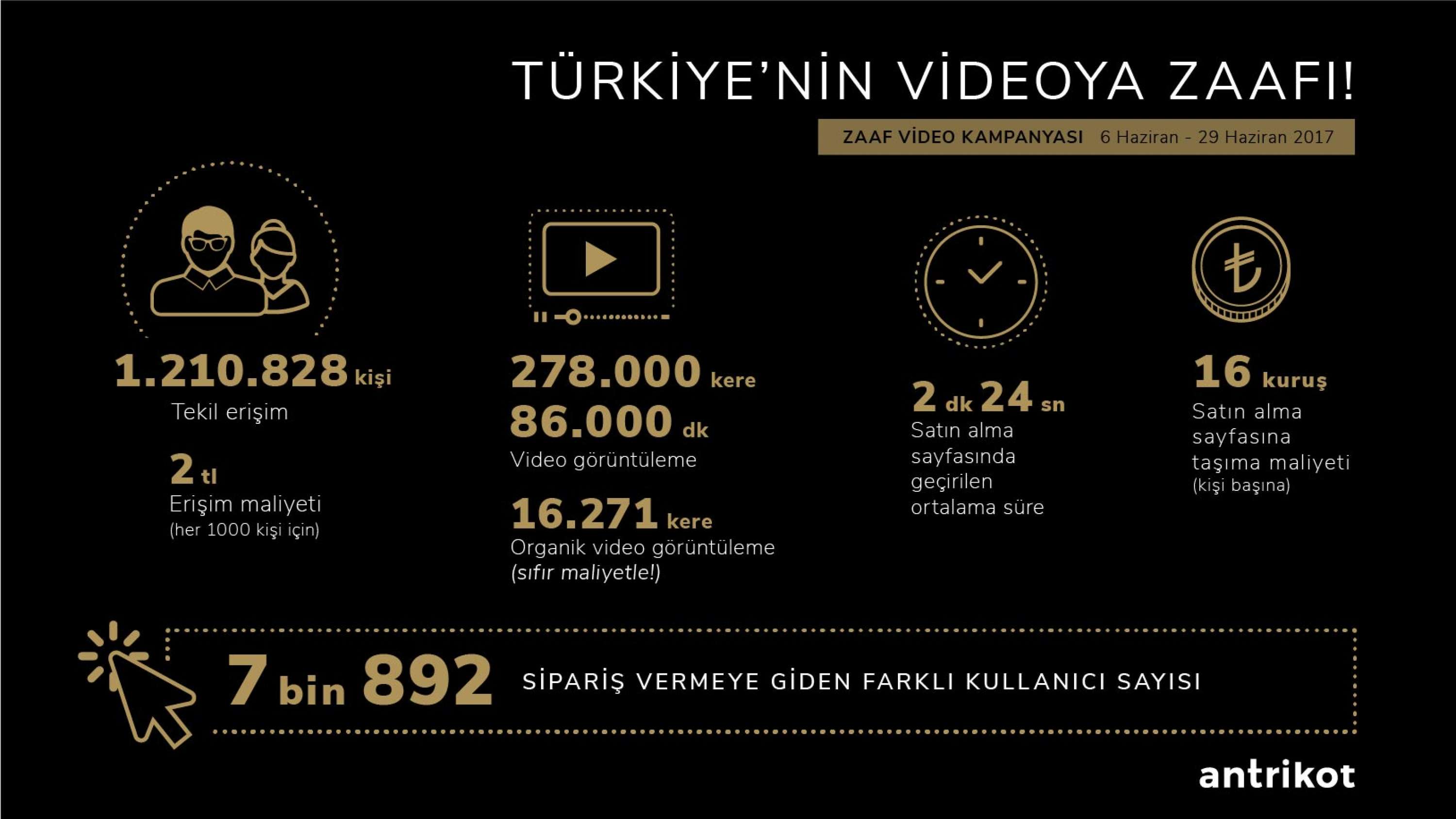 AŞK İMKANSIZLIKLARLA DOĞAR, OLASILIKLARLA BÜYÜR, TERCİHLERLE ÖLÜR