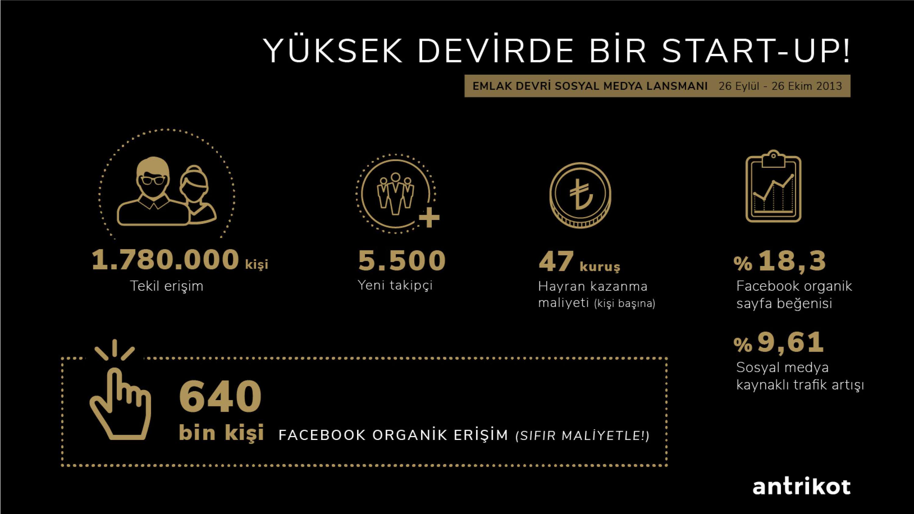 SİLİKON VALİSİ, MAHALLENİN ABİSİNE KARŞI