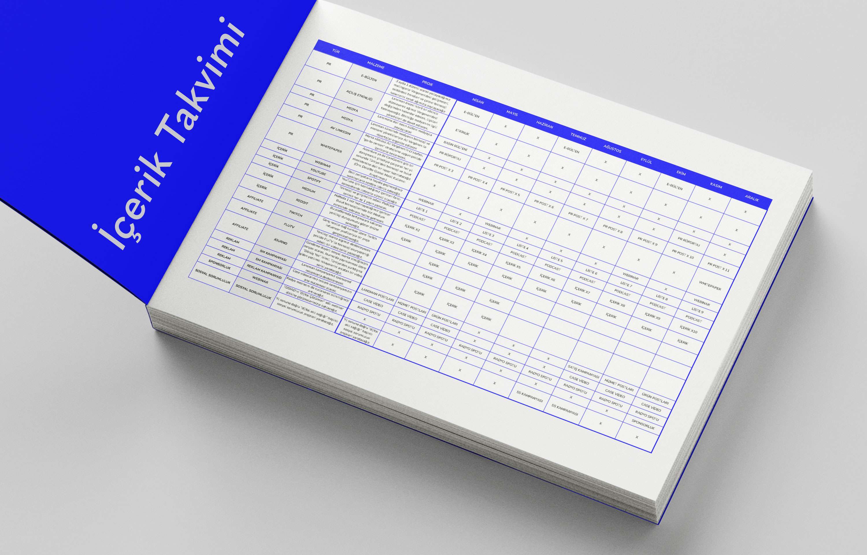 VARGONEN’İ (YENİDEN) KONUMLANDIRMAK