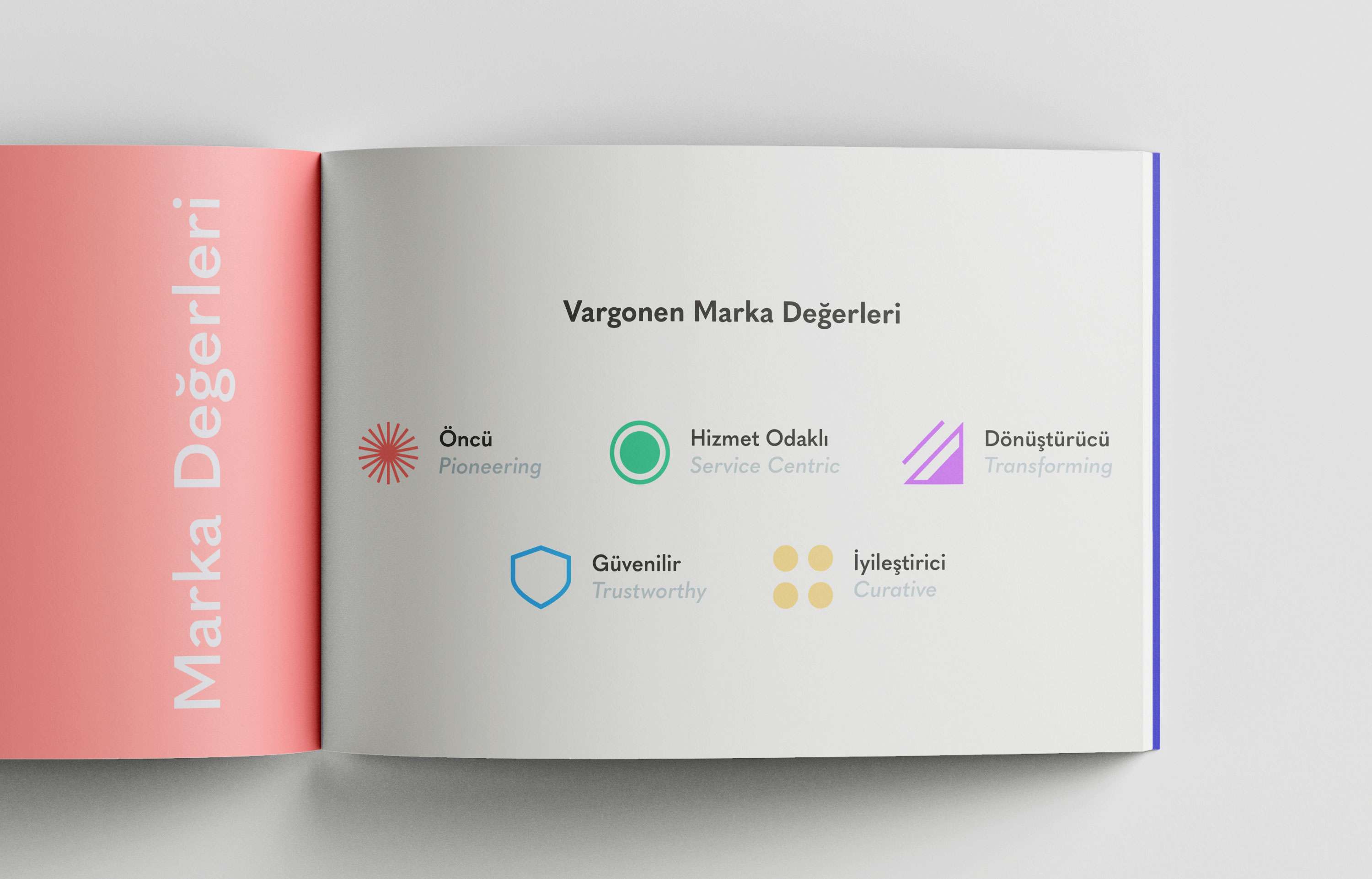 VARGONEN’İ (YENİDEN) KONUMLANDIRMAK